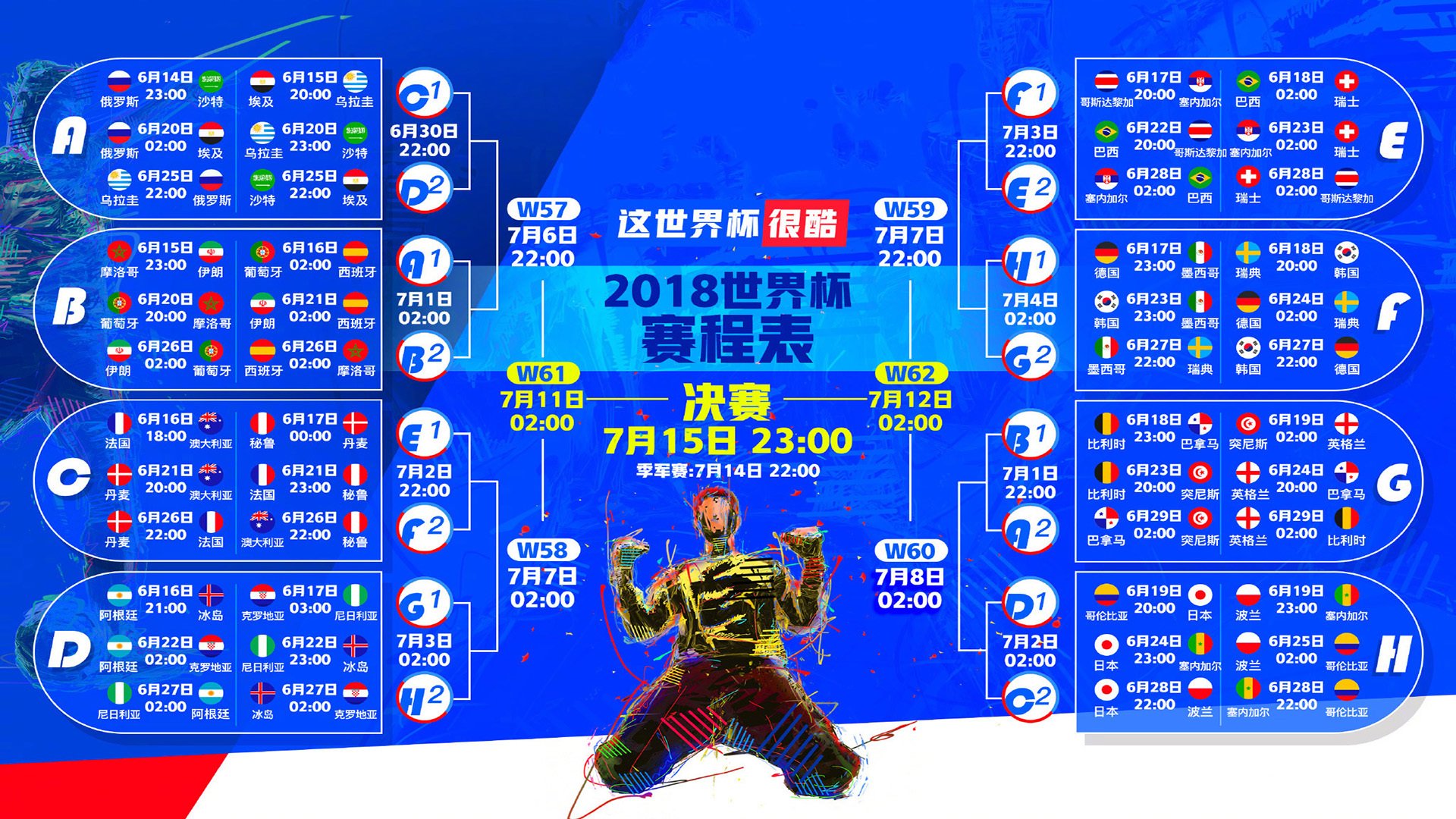 世界杯惊魂记,哥斯达黎加绝杀奥地利,德布劳内上演神级表现!